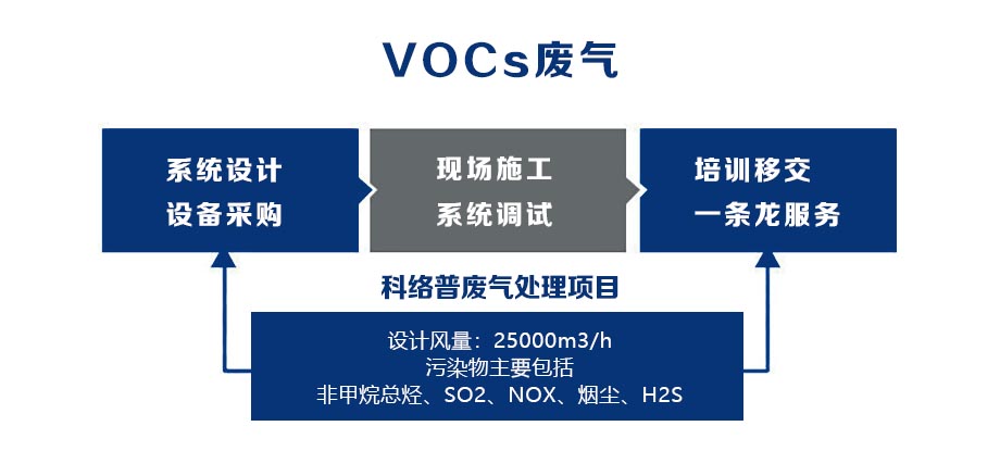 科絡(luò)普2.jpg 科絡(luò)普2.jpg