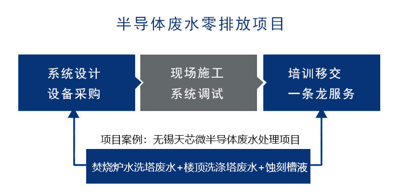 榮軒1.png 榮軒1.png