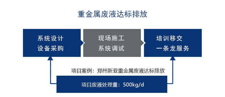 新亞1.jpg 新亞1.jpg