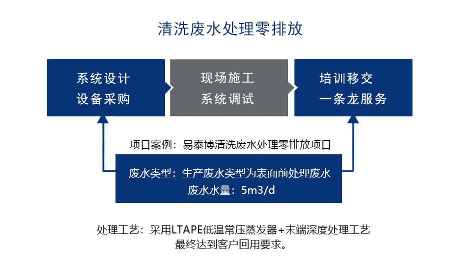 易泰博1.jpg 易泰博1.jpg